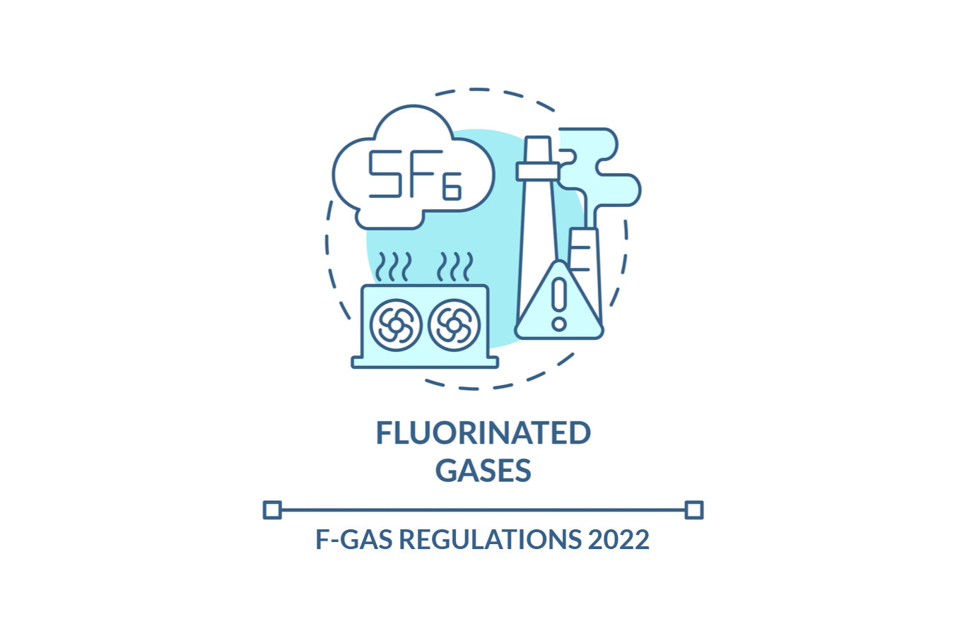 F-gas regulations 2022